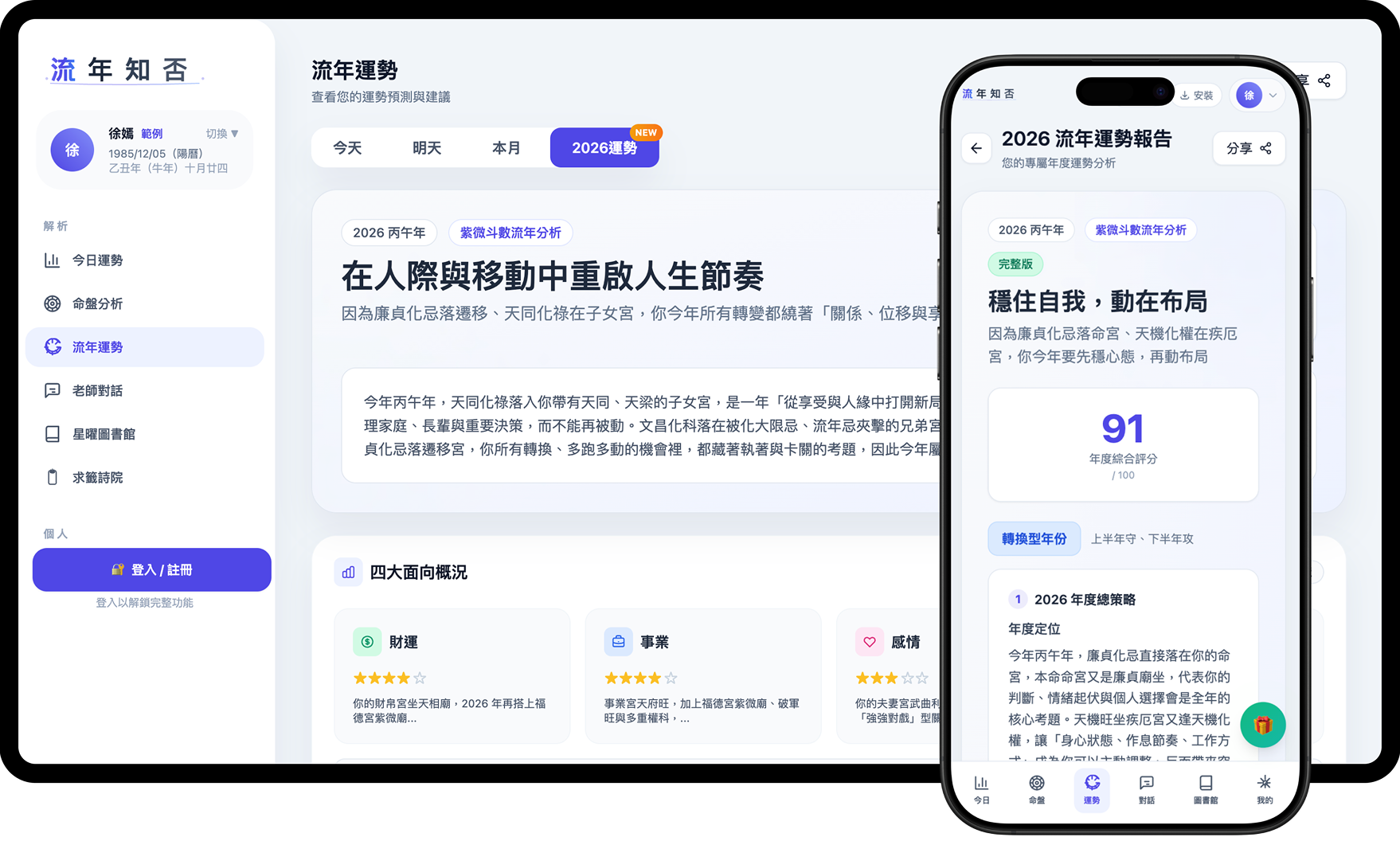 2026 馬年流年運勢報告 — 逐月運勢解析與四大面向深度分析