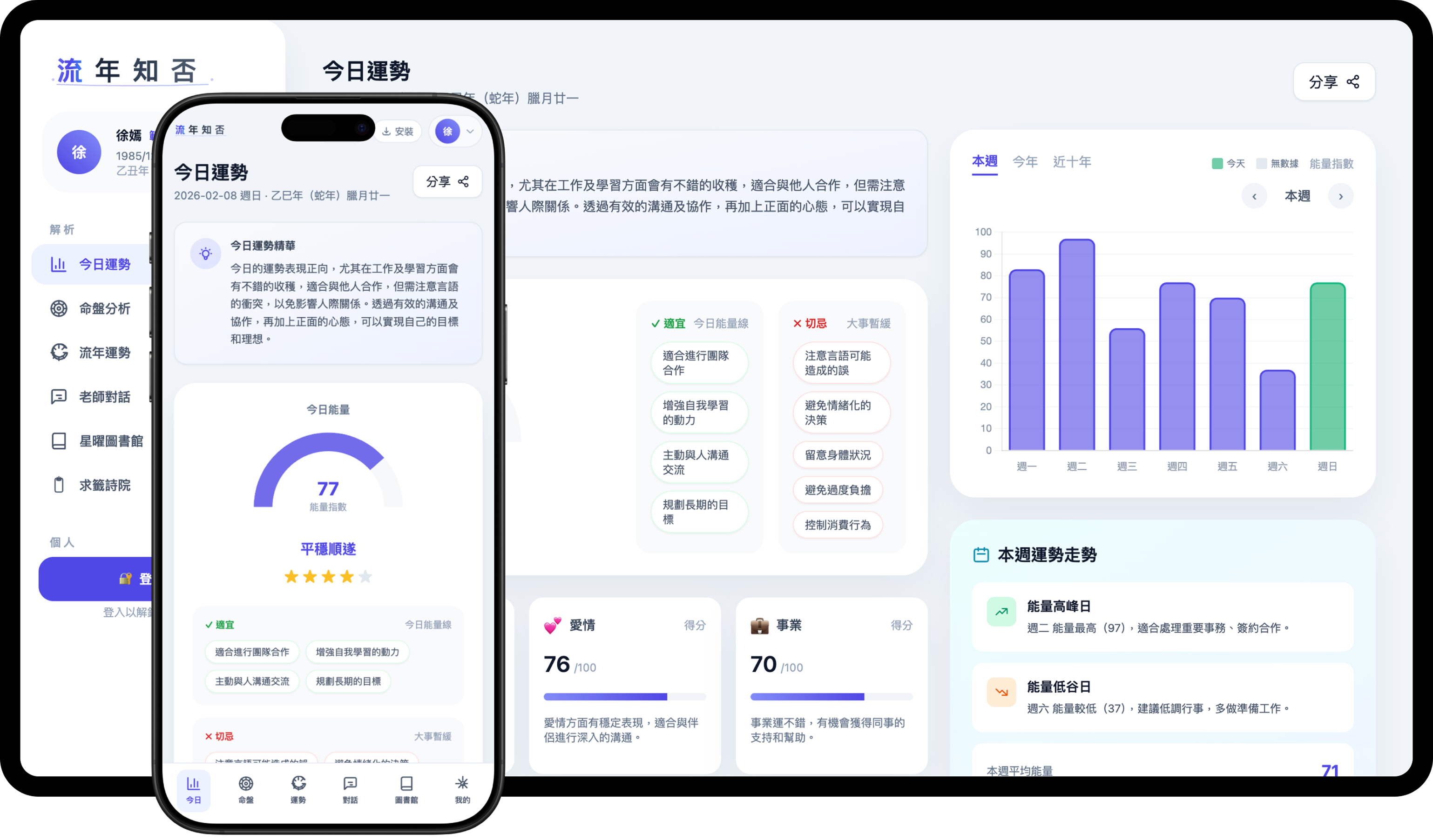 流年知否 — 紫微斗數命理平台，今日運勢與完整命盤解析畫面