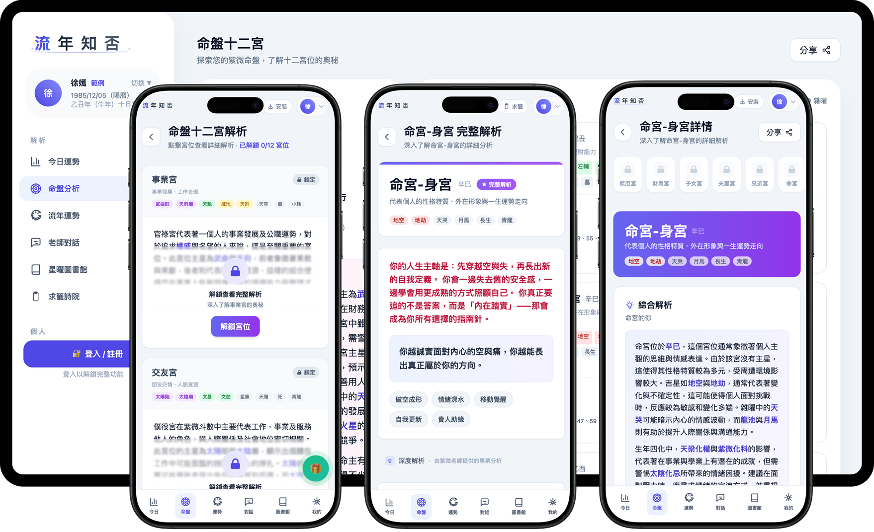 命盤十二宮位解析 — 命宮、財帛宮、官祿宮等完整宮位深度解讀